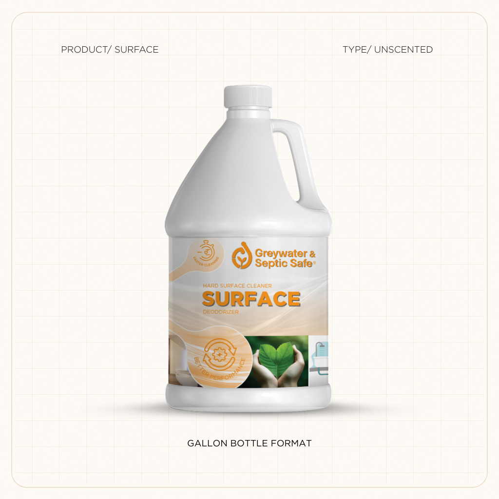 Surface