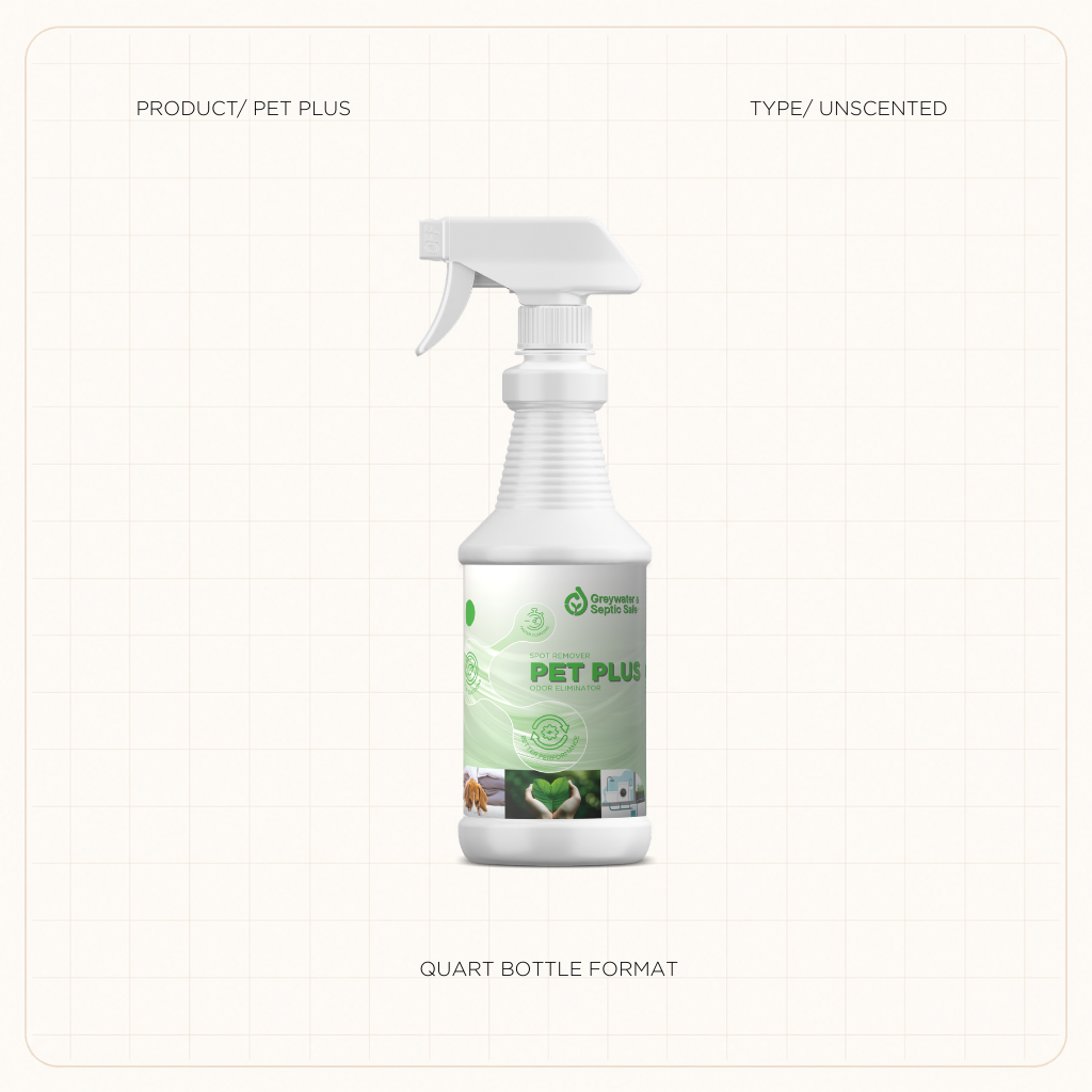 Pet Plus